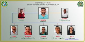 Lee más sobre el artículo Desarticulado Grupo Armado Organizado Residual ‘Manuel Marulanda Vélez’ en el Tolima