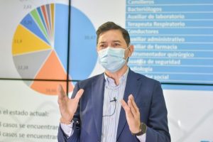 Lee más sobre el artículo “El Plan 5×2 permitió disminuir la velocidad de contagios de covid-19”: Alcalde de Ibagué