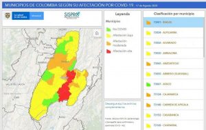 Lee más sobre el artículo Ibagué pasó de afectación alta a moderada por covid-19, según el Ministerio de Salud